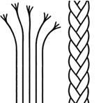 Fraszka 11/22 z tematu O jedności - ilustracja